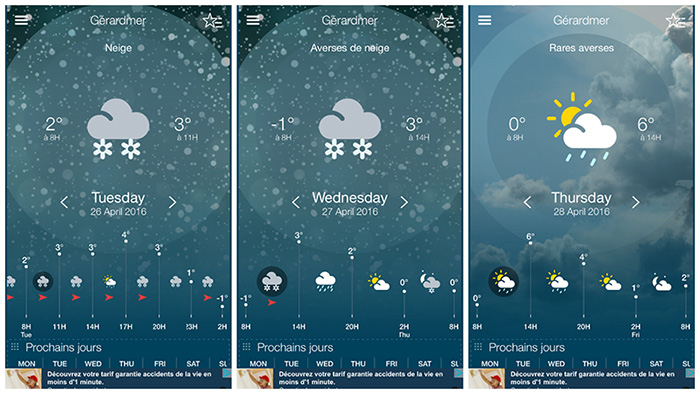 Hike in Vosges Weather Forecast Gerardmer. Hike in Vosges