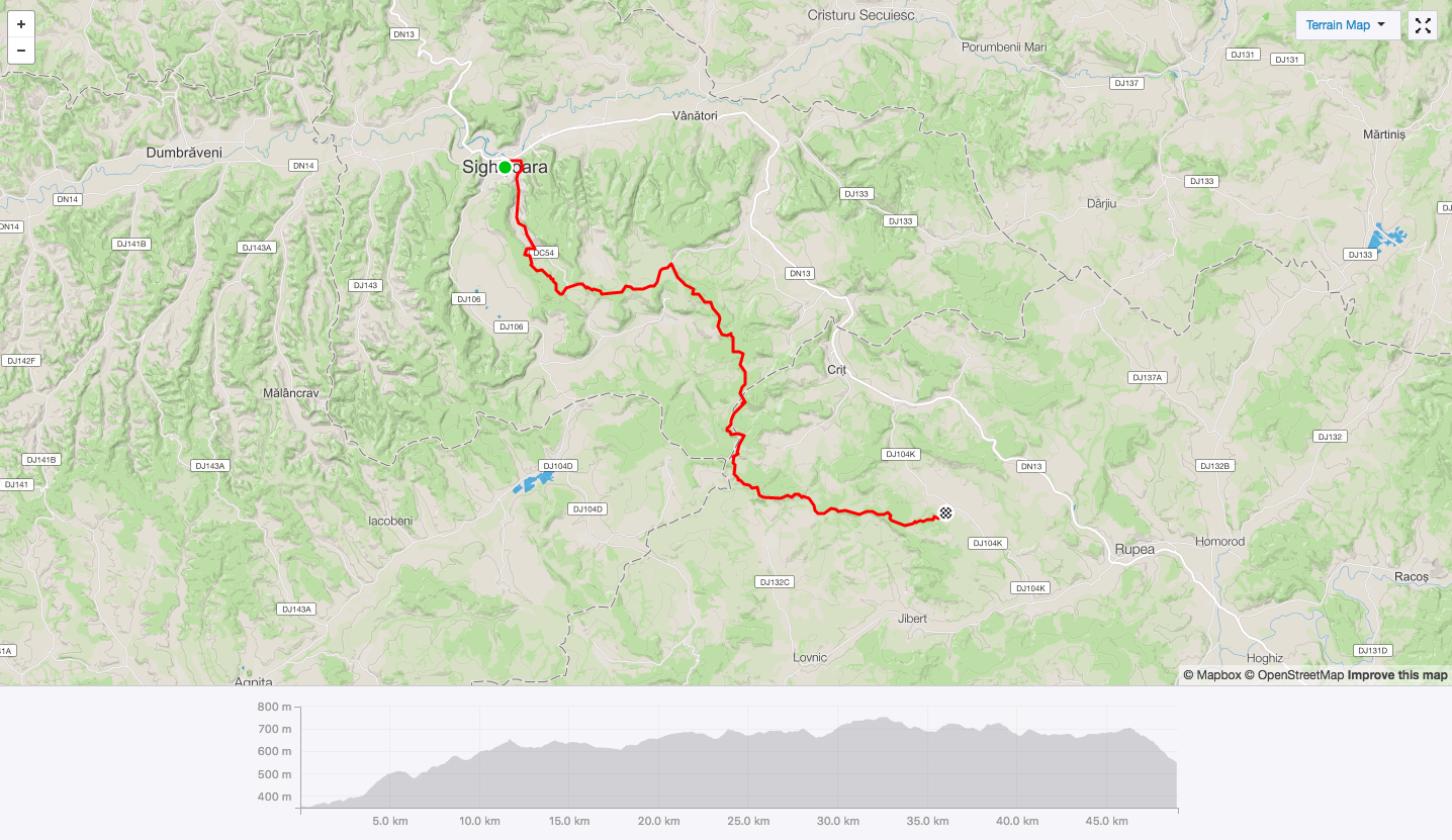 Strava profile. Sighișoara to Rupea. Transylvania mountain bike trails