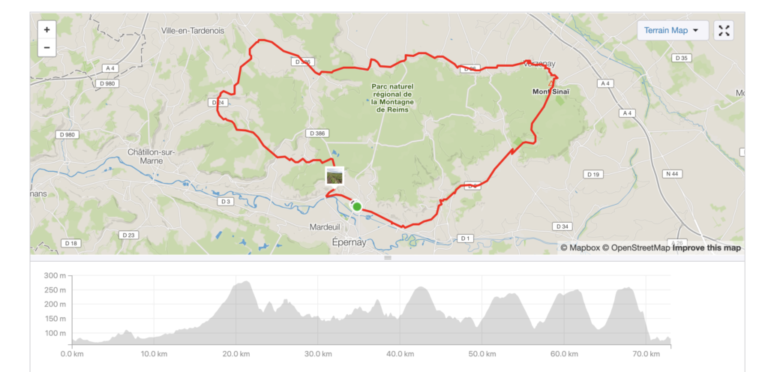 Strava - La Montagne de Reims